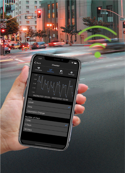 On-Demand Intelligence
